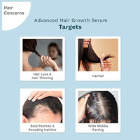 Thumbnail for PILGRIM - Redensyl & Anagain Advanced Hair Growth Serum 50ml