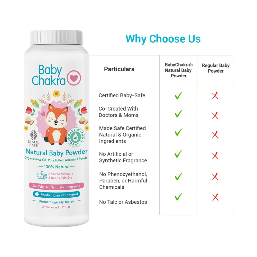 BABY CHAKRA-Natural Baby Powder-200g