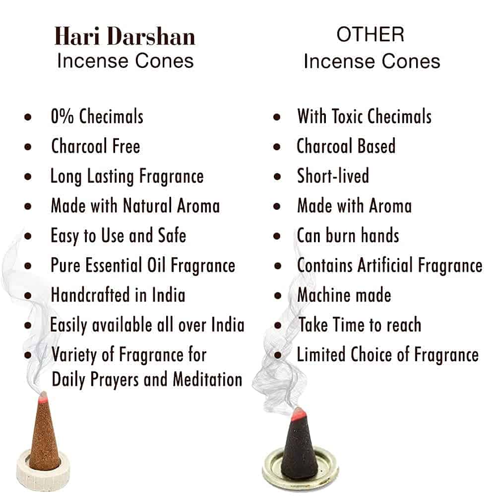 HARIDARSHAN-Deluxe Dhoop-20 Sticks Pack of 24