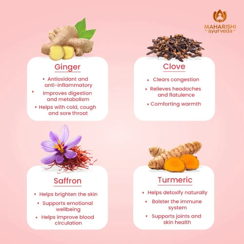 Kapha Energise Tea | Maharishi Ayurveda Kapha Balancing Blend 30gm