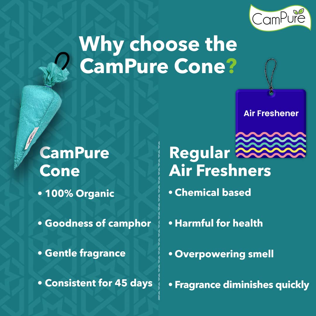 Mangalam CamPure-Camphor Cone (Original) - Room, Car and Air Freshener & Mosquito Repellent