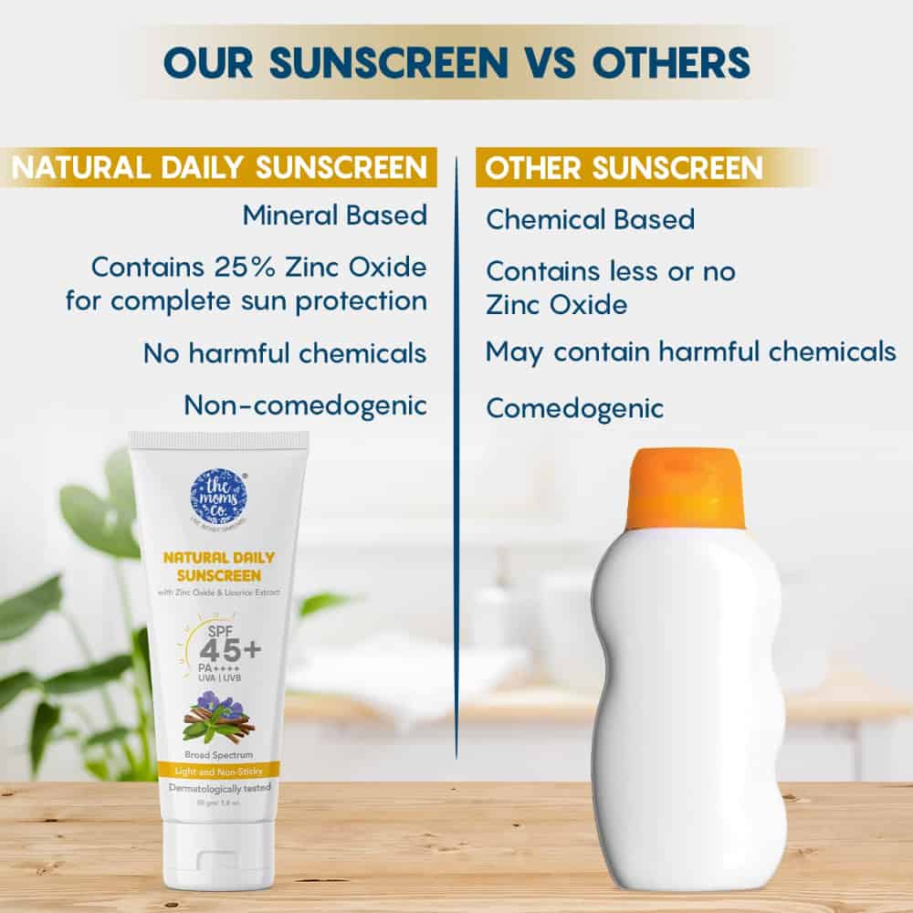 THE MOMS CO-Natural Daily Sunscreen-50g