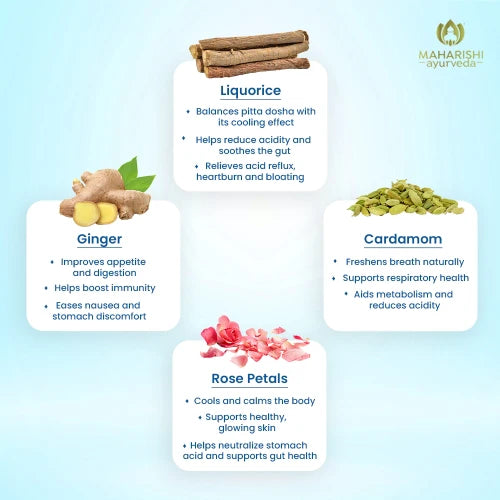 Pitta Soothe Tea | Maharishi Ayurveda Pitta Balancing Blend 30gm