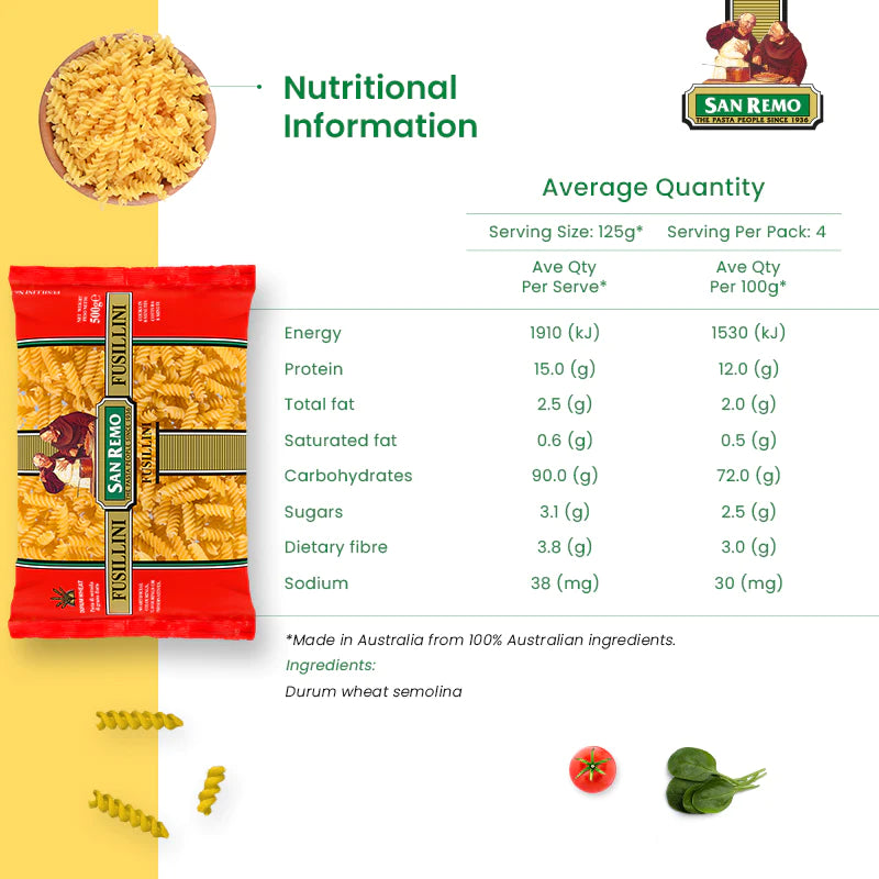 SAN REMO-Fussillini-500g