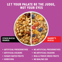 Thumbnail for Bagrry's - Swiss Style Muesli 500gm Box | High Fibre with Added Bran 1 + 1 Free