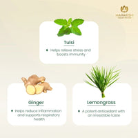 Thumbnail for Tulsi Green Tea Lemon Ginger | Ayurvedic Stress Relief & Immunity 30gm