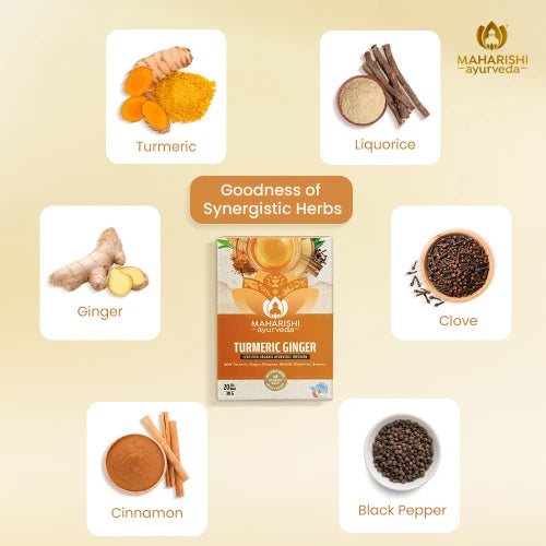 Turmeric Ginger Tea 30gm | Immunity & Digestion Boosting Ayurvedic Blend