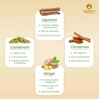 Thumbnail for Vata Calm Tea | Maharishi Ayurveda Vata Balancing Blend 30gm
